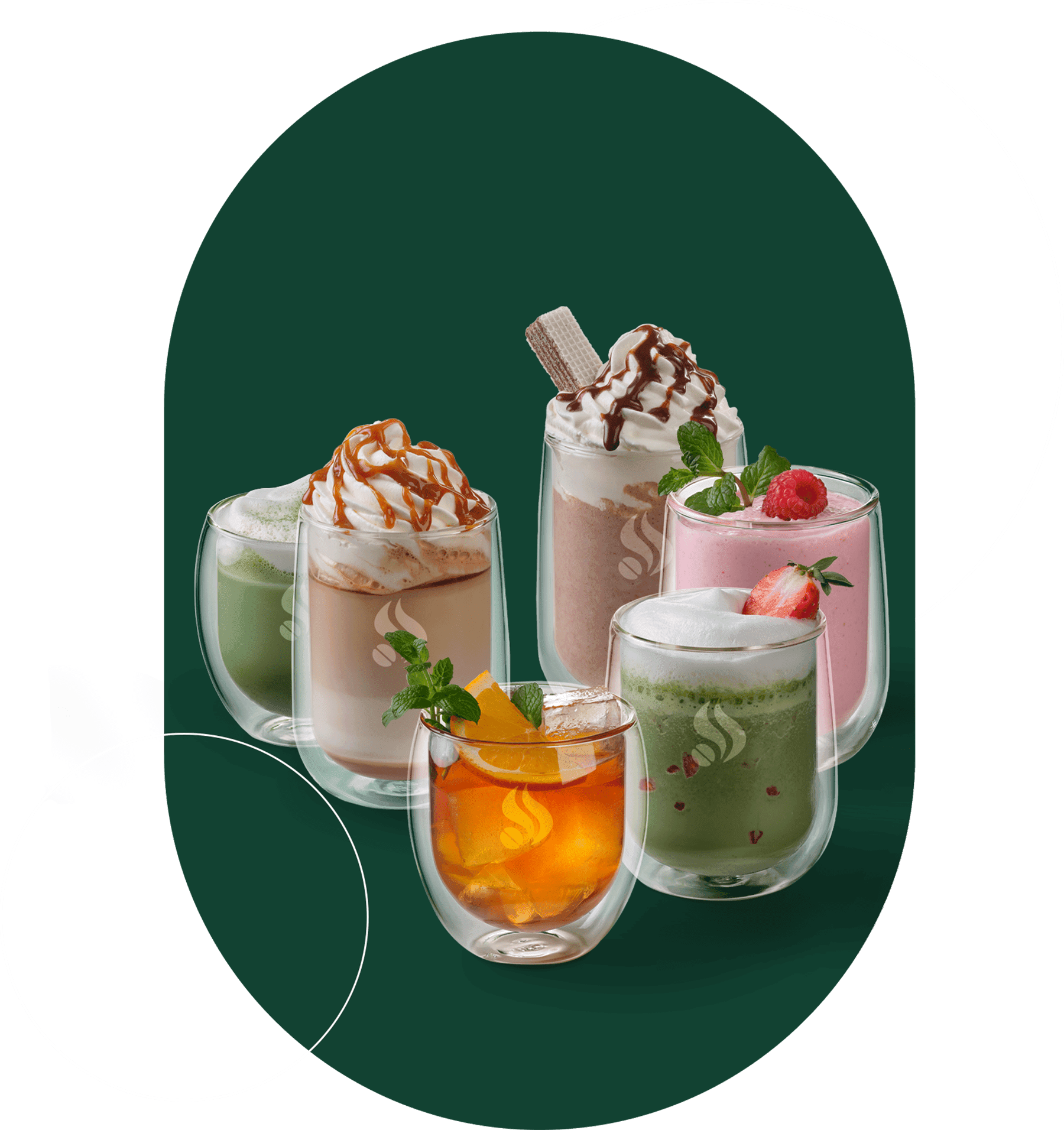 Coffeeshop Company